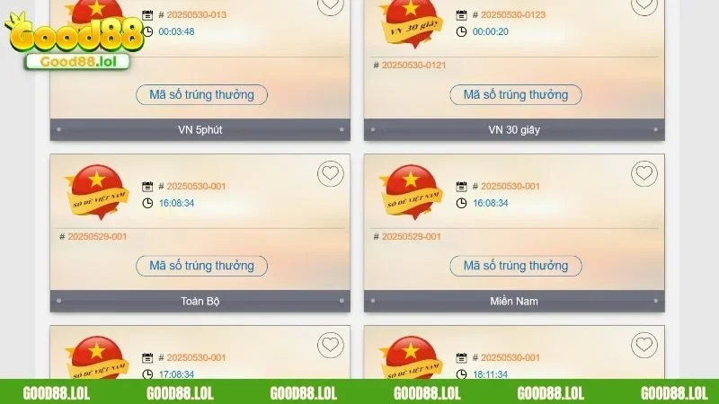 Xổ số Hà Nội VIP tạo ra nhiều cơ hội trúng thưởng cho người chơi